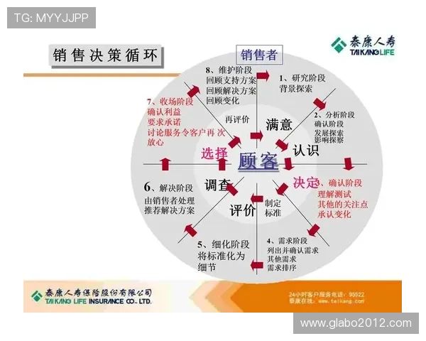 欧博注册会员怎么注销账户详细操作流程解析